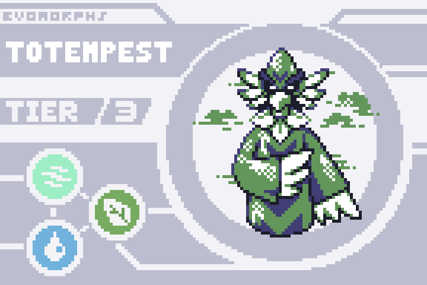 Evomorph