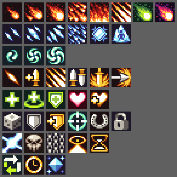 RPG skills