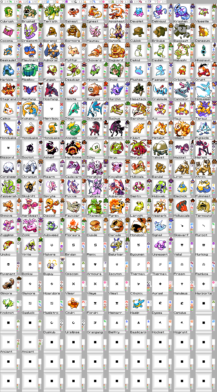 Full dex plans