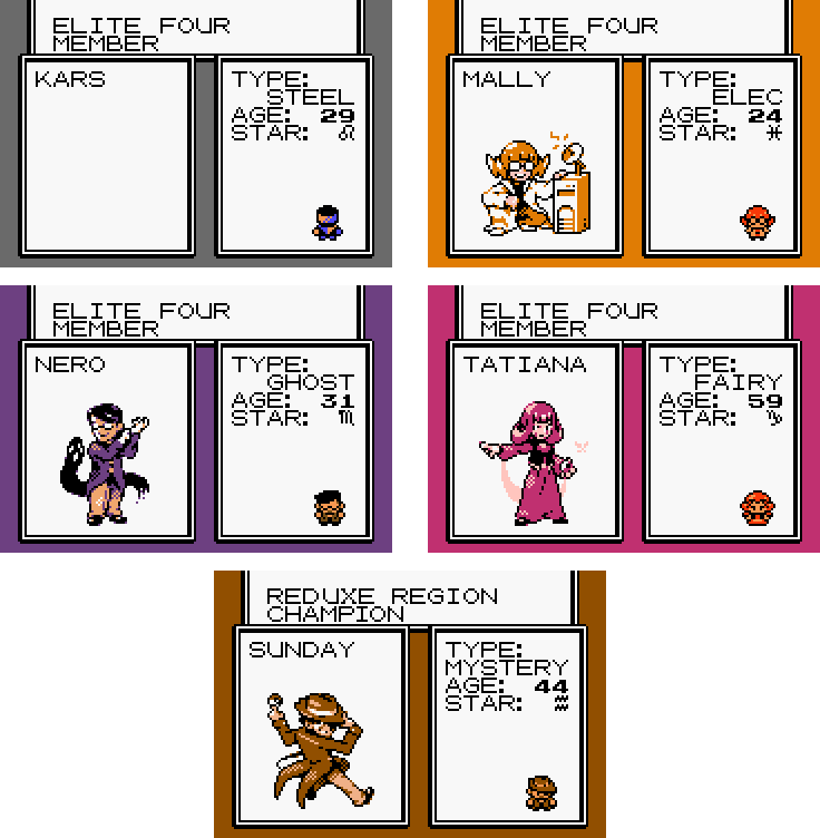 Unfinished Elite Four