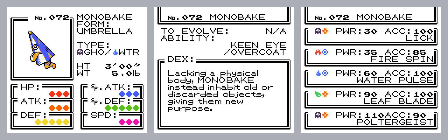 Pokemon GBC Project
